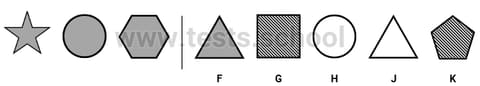 CAT4 Level B figure classification sample question