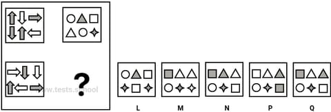 CAT4 Level F figure matrices sample question