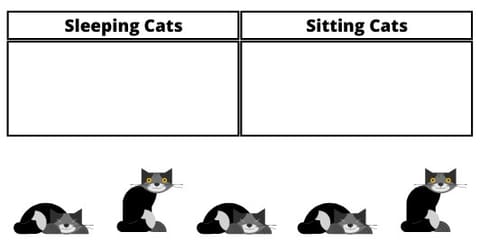 Free sample MAP Math sorting question for kindergarten