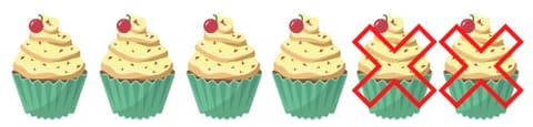 Answer to first grade MAP Math cupcake subtraction question