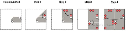 CAT4 Level G figure analysis answer explanation