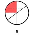CAT4 Level A figure recognition answer explanation
