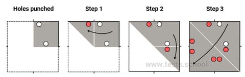 CAT4 Level F figure analysis answer explanation