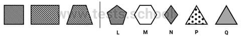CAT4 Level C figure classification sample question
