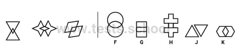 CAT4 Level F figure classification sample question